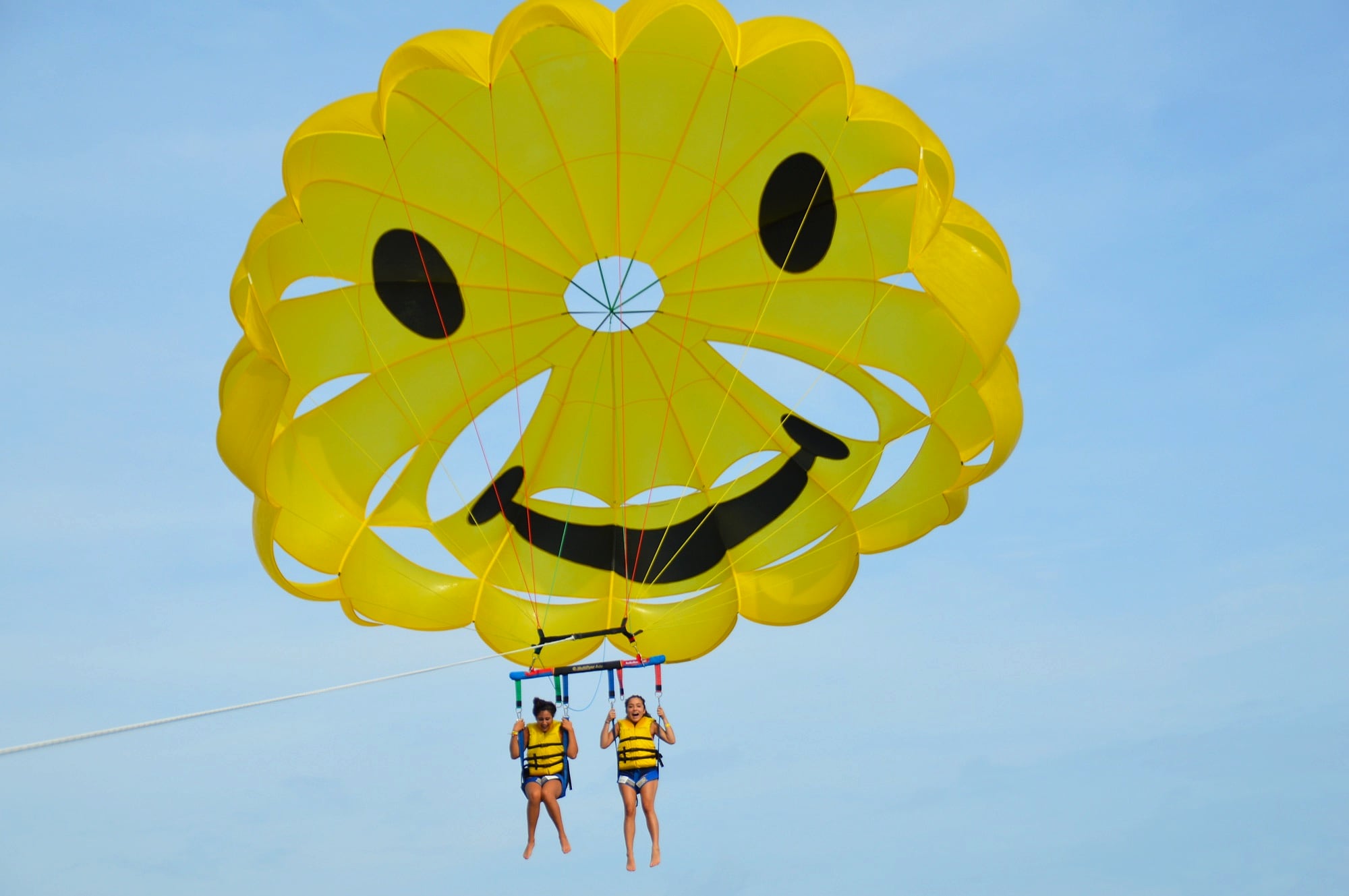Eco-Friendly Parasailing in Miami